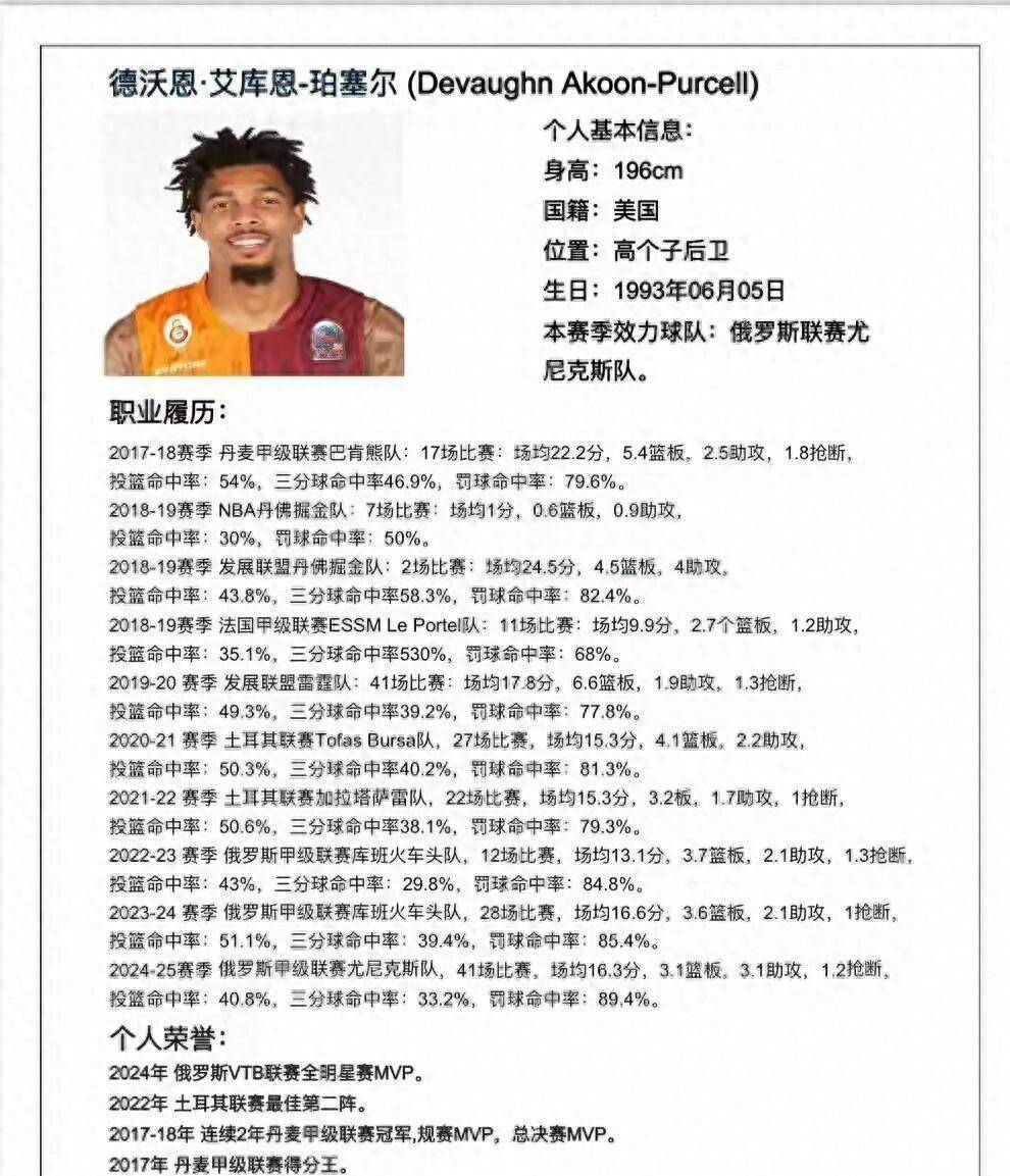 山东男篮内部会议纪要流出：今晨调整名单，全明星赛使命明确，轮换策略成焦点的简单介绍