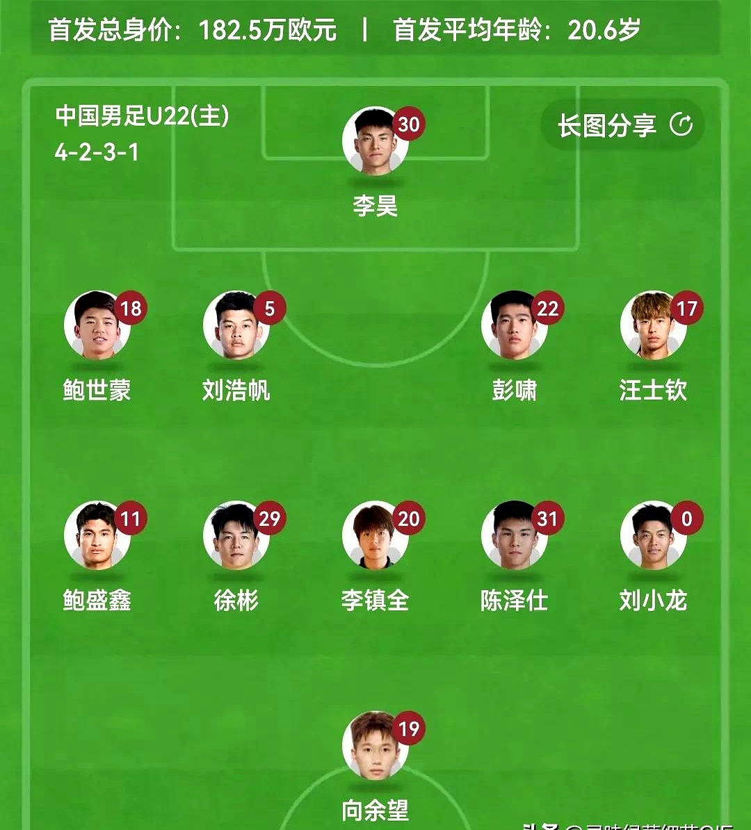 2024中超联赛第5轮山东泰山进球锦集