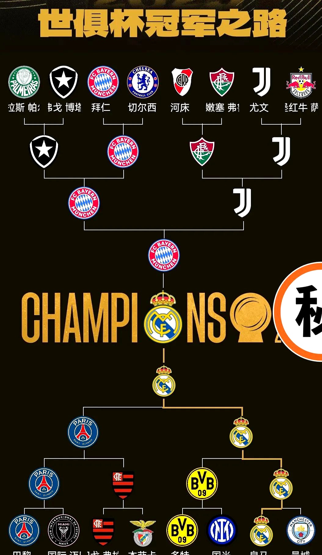 国际比赛日意大利杯焦点战，夏洛特黄蜂绝杀压哨，话题不断，高层口径保持一致的简单介绍